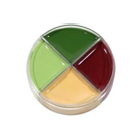 Monster Makeup Colour Wheel